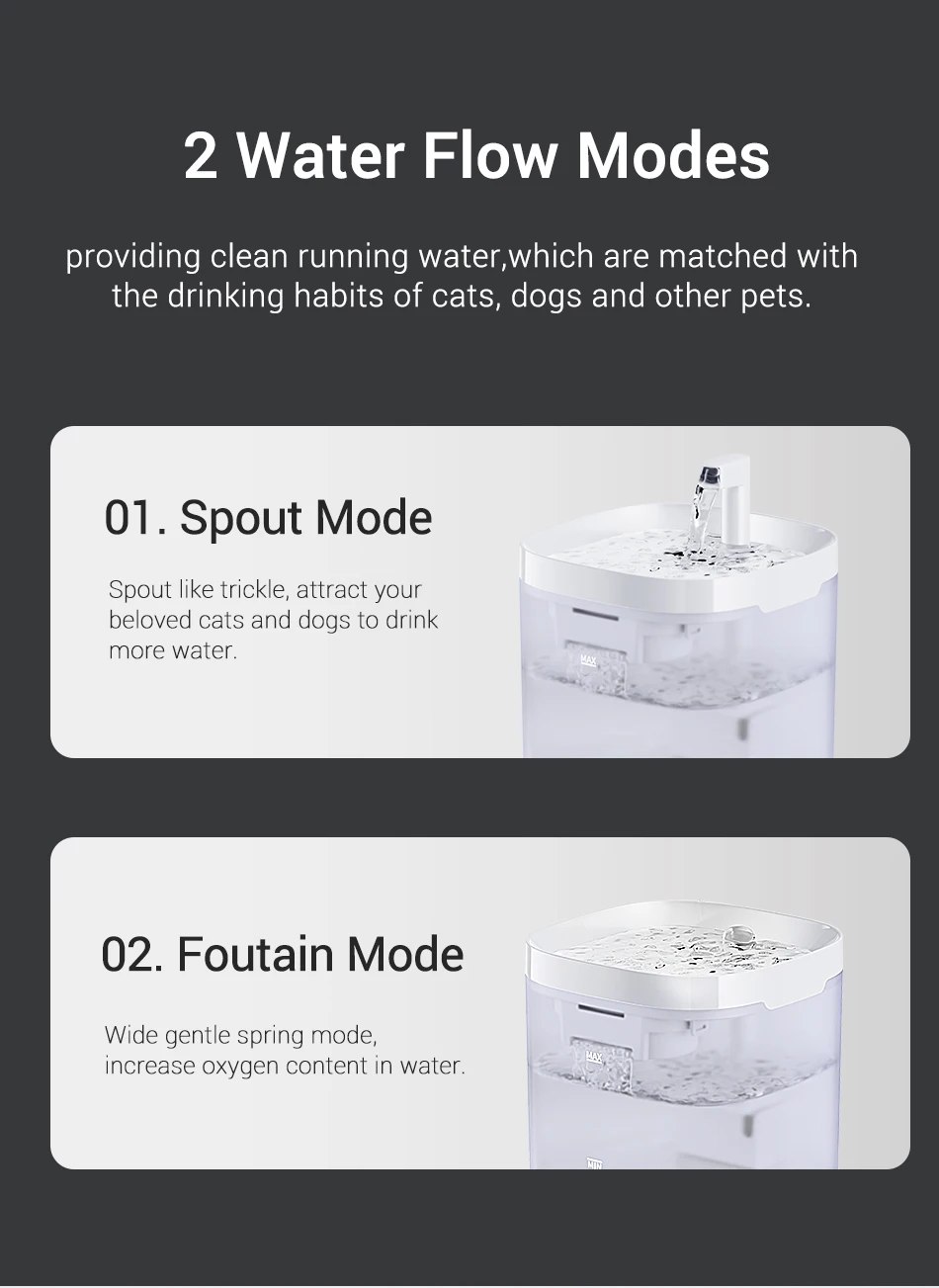 ROJECO Smart Water Fountain